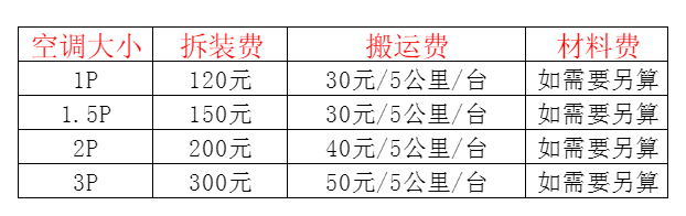 太原空调移机及费用电话在哪里找